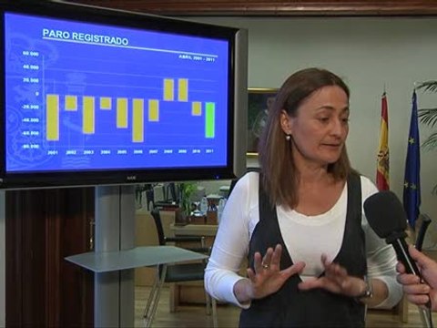 Paro bajó en abril en 64.309 personas