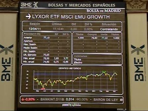 La Bolsa abre con caída del 0,6%