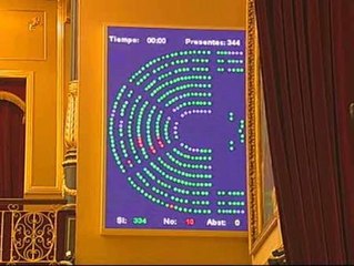 Nucleares sin límite