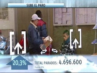 El mayor número de parados de la historia