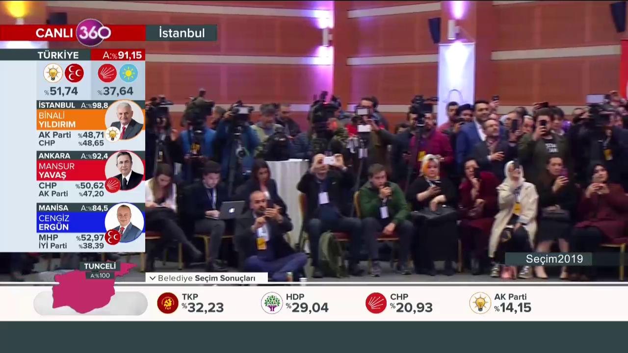 Seçim 360