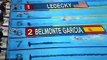 Mireia Belmonte suma su segunda medalla de plata