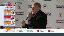 Cumhurbaşkanı Erdoğan balkon konuşması yapıyor
