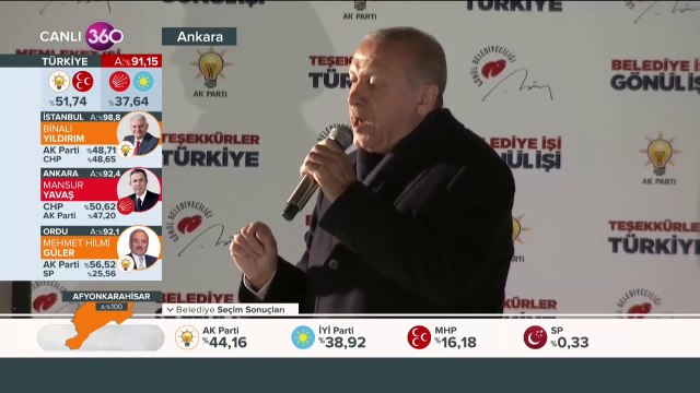 Cumhurbaşkanı Erdoğan balkon konuşması yapıyor