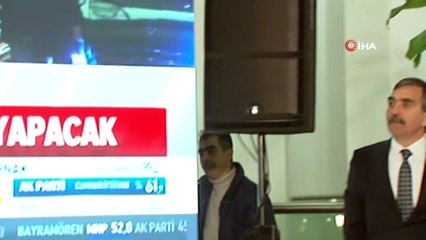 MHP Lideri Devlet Bahçeli: “Tablo ülkemiz açısından ümit ve heyecan verici bir gelişmedir”