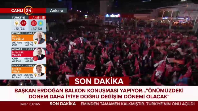 Cumhurbaşkanı Recep Tayyip Erdoğan, Ankara'da balkon konuşması yapıyor