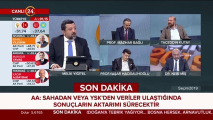 Bu seçim muhteşem bir seçim