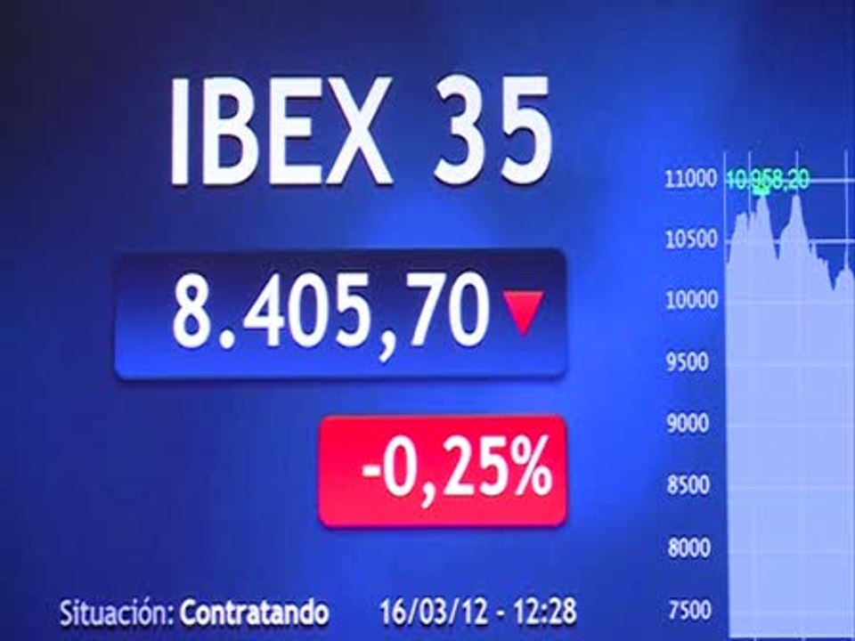 El Ibex cede un 0,3% a media sesión