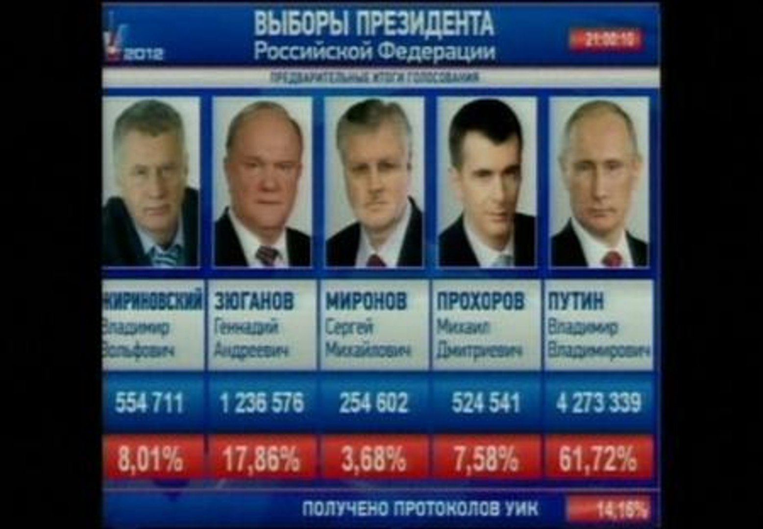 Putin vuelve al Kremlin
