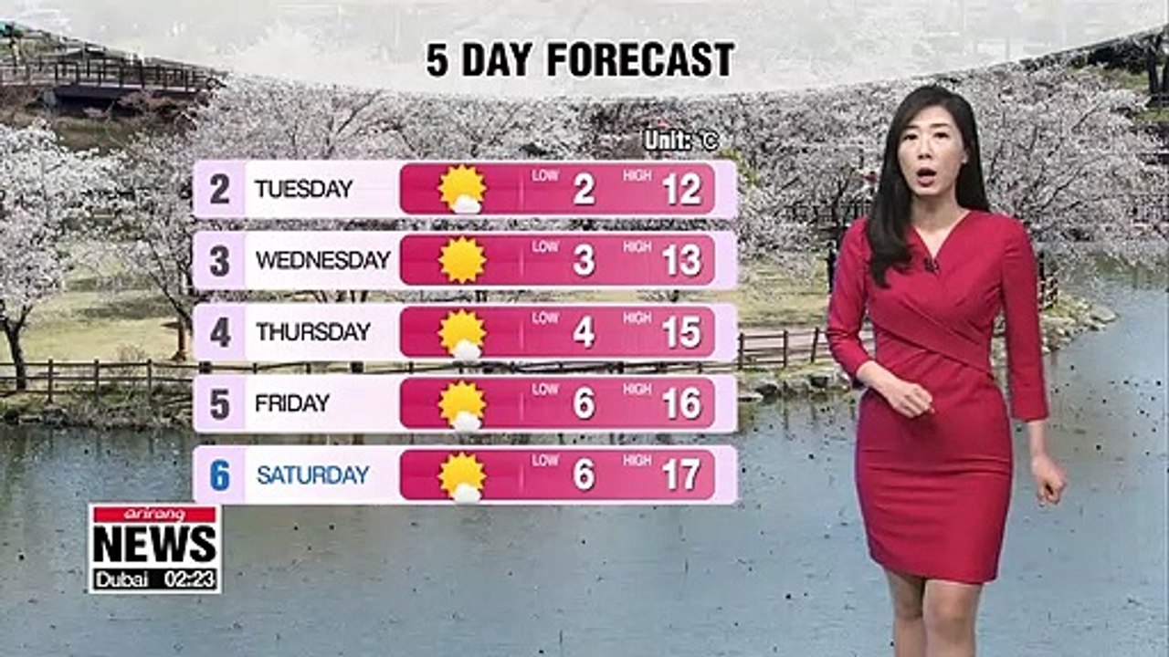 Spring cold snap continues _ 040119