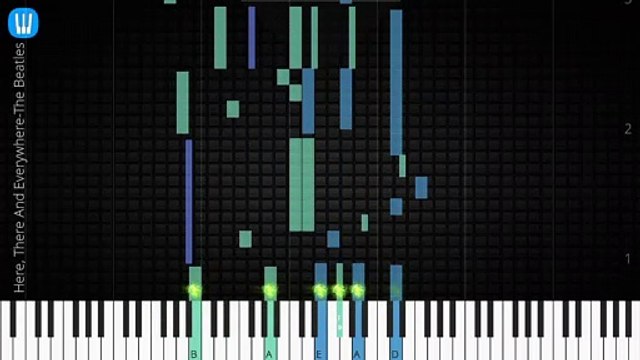 [Piano Solo]Here, There And Everywhere, The Beatles-Synthesia Piano Tutorial