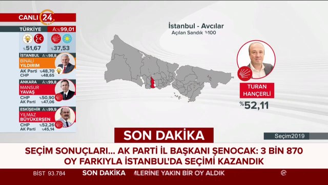 Lokman Çağırıcı belediye başkanlığını kazandı