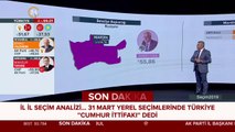 Yerel seçim sonuçları Mardin oy oranları