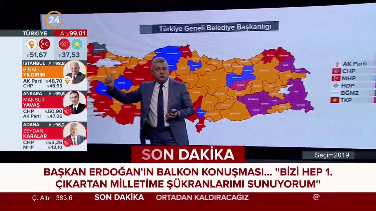 Gazete manşetleri