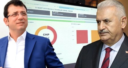 Son Dakika! YSK'nın Verilerine Göre Ekrem İmamoğlu Önde!