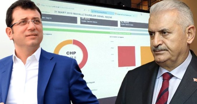 Son Dakika! YSK'nın Verilerine Göre Ekrem İmamoğlu Önde!