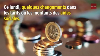 Tarif du gaz, RSA... Ce qui change au 1er avril