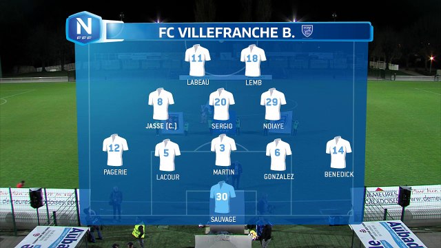 Informations Composition FC VILLEFRANCHE