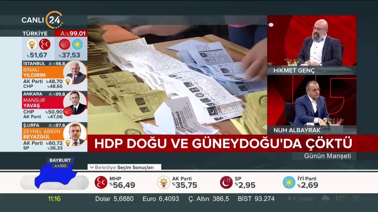 Günün Manşeti