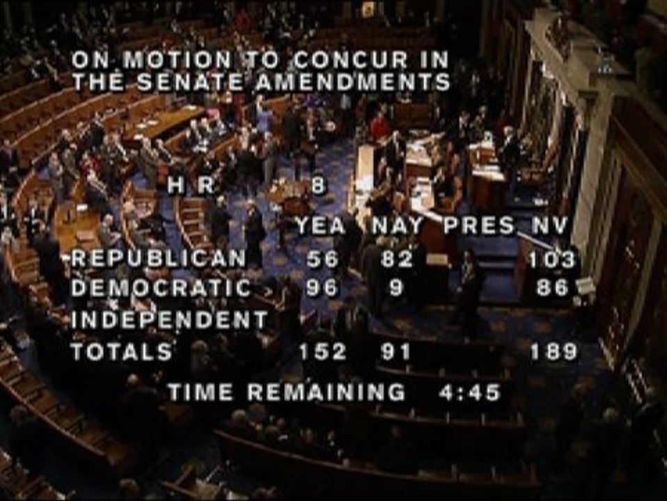 La Cámara de Representantes dice "sí": Estados Unidos se aleja del abismo fisal