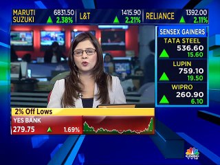 CNBC-TV18 explains how EVMs work