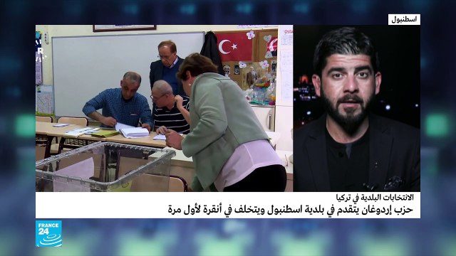 20190331- حسين أسد من تركيا