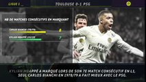 30e j. - Mbappé, Balotelli, Pépé : 5 choses à retenir des buteurs de la journée