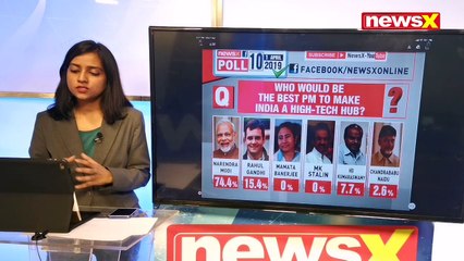 NewsX Facebook Poll 10, Results Out; Biggest Security Achievement under PM Narendra Modi