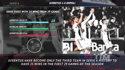 Download Video: 5 things...Juventus continue to make history