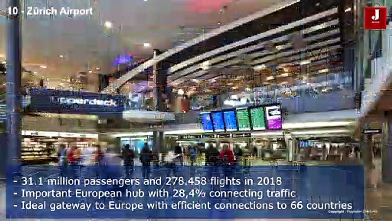 Top 10 worlds best airport by Skytrax : 2019