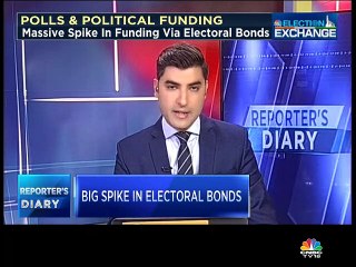 Lok Sabha Elections 2019: Sale of electoral bonds skyrocket by 62% in election year, says RTI