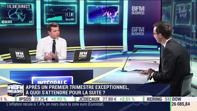 Les tendances sur les marchés: Après un premier trimestre exceptionnel, à quoi s’attendre pour la suite ? - 01/04