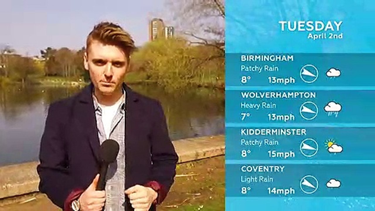 WEATHER: April 2nd 2019
