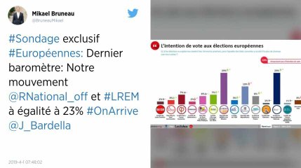 Européennes. LREM laisse planer le doute sur son futur groupe politique au Parlement européen