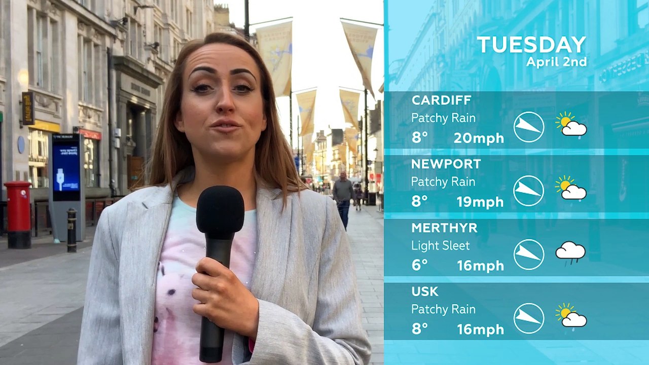 WEATHER: April 2nd 2019