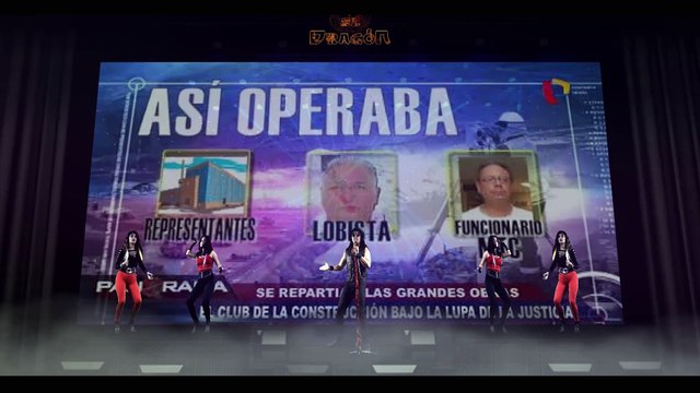 Rock En La Prisión Anticorrupción - El Dragón (Jailhouse Rock - Elvis Presley)