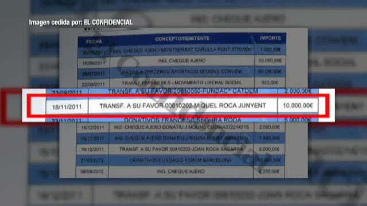 Los donativos del abogado de la infanta