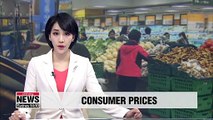 S. Korea's March consumer prices ease to near three-year low