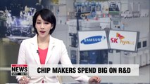 S. Korean memory chip makers' R&D spending hits new high in 2018