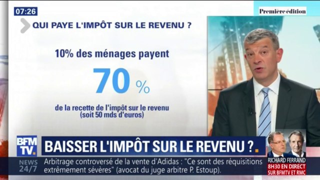 Les premières tranches de l'impôt sur le revenu pourraient-elles baisser?