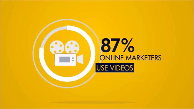 GlobaLocal Digital is a full service Digital-Creative-Marketing agency In Pune