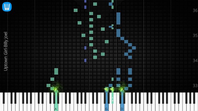 [Piano Solo]Uptown Girl, Billy Joel-Synthesia Piano Tutorial