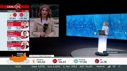 Geçici sonuçlar partilerle paylaşıldı