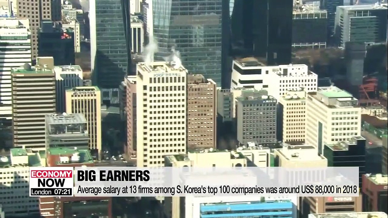 Average salary at 13 firms among S. Korea's top 100 companies was more than US$88,000 in 2018