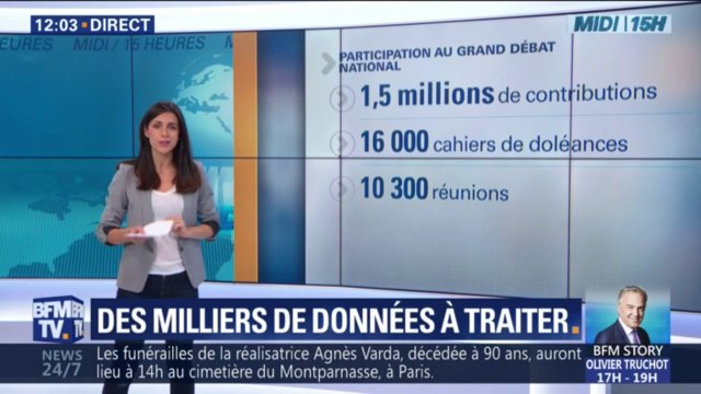 Grand débat: comment les contributions vont-elles être traitées?
