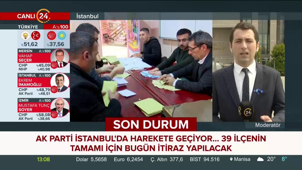 İtiraz süreci