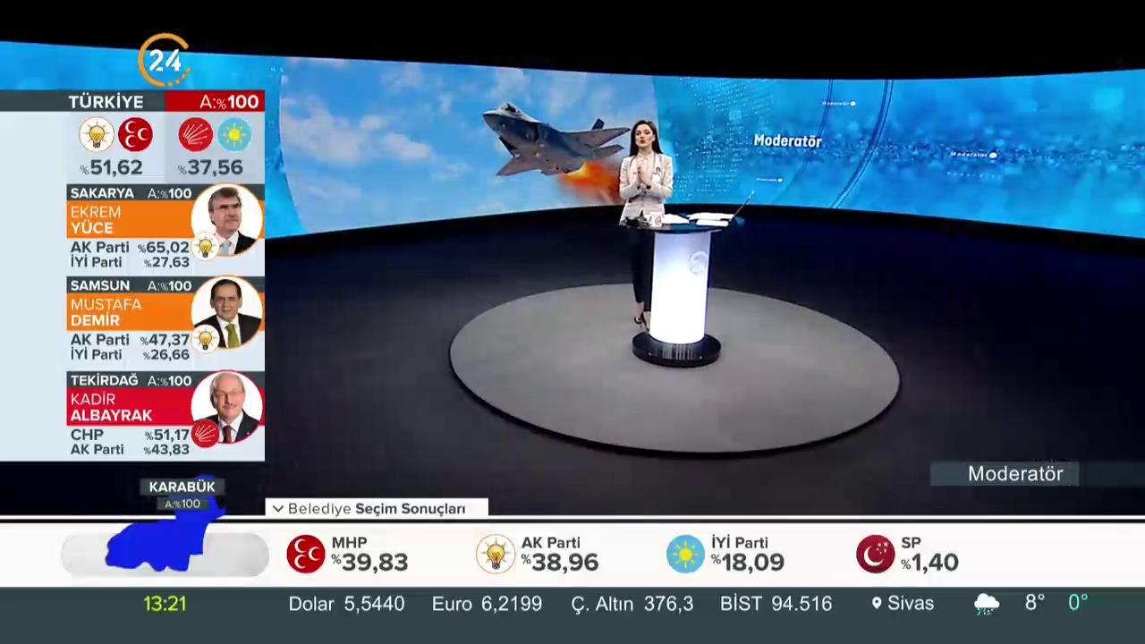 F-35 şantajı