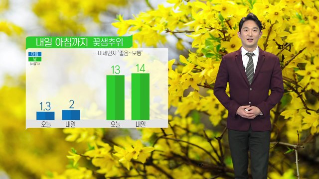 [날씨] 내일 아침까지 꽃샘추위...미세먼지 좋음~보통 / YTN