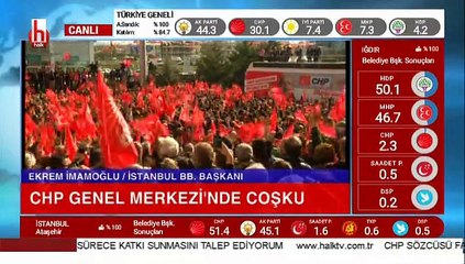 Ekrem İmamoğlu'nun CHP Genel Merkez önünde muhteşem mitingi