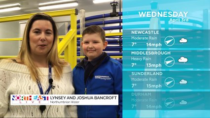 WEATHER: April 3rd 2019